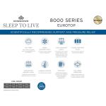 Sleep to Live 8000 Eurotop Green Red Mattress - Image 2