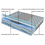 Kadee Cooling Foam Mattress Blue - Image 2