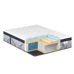 Passions Engleson Firm Hybrid Euro Pillowtop Mattress Red - Image 2