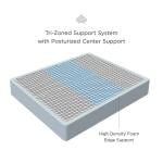 Passions Merridale Firm Hybrid Mattress Red - Image 3