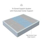 Passions Engleson Cushion Firm Hybrid Euro Pillowtop Mattress Blue - Image 3