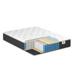 Prime Owington Firm Mattress Red - Image 2