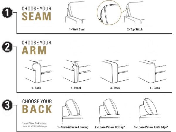 Smith Brothers Build Your Own 8000 Series Customizable Chair - Image 3