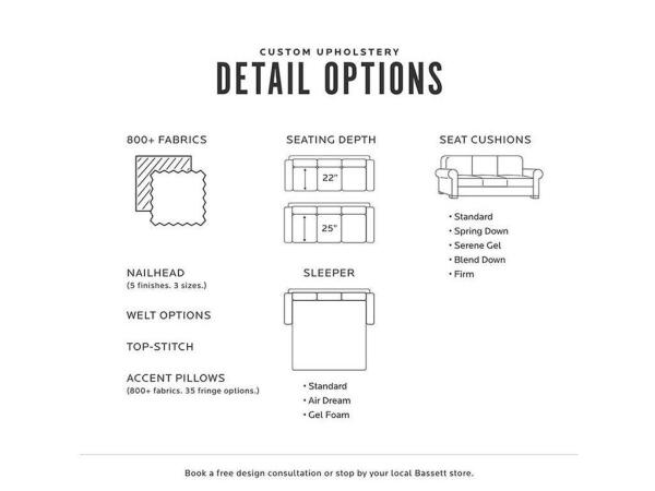 Benchmade Custom Upholstery Sectional - Image 5