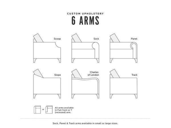 Benchmade Custom Upholstery Sectional - Image 2