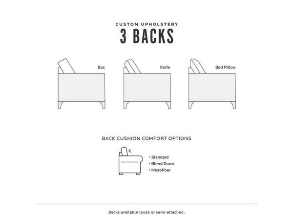 Benchmade Custom Upholstery Sectional - Image 4